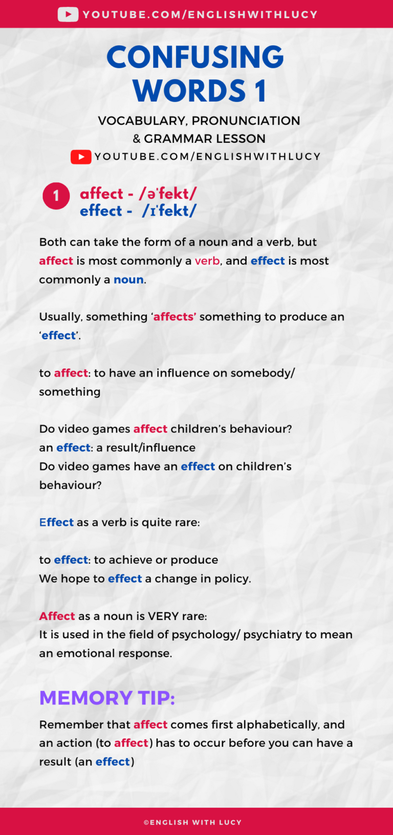 Confusing English Words Part 1 - Affect/Effect, Bring/Take, Either ...